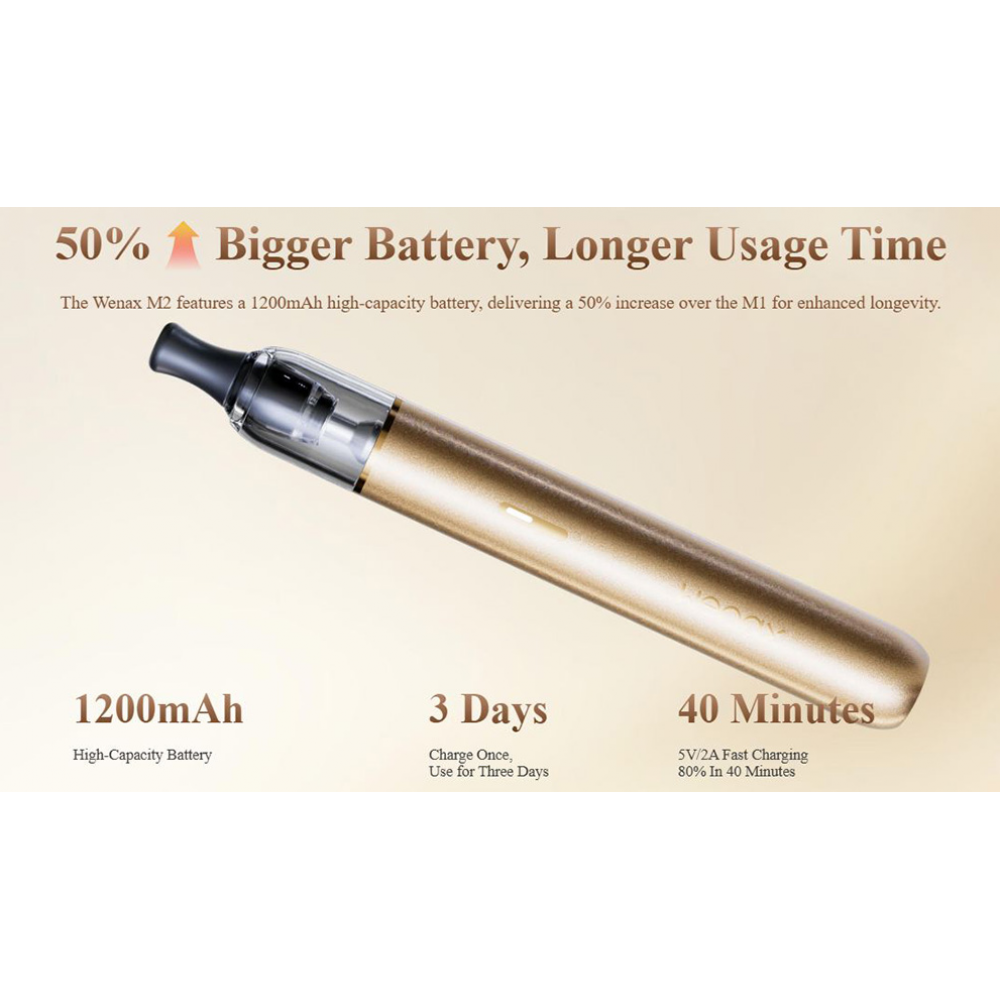 Geekvape Wenax M2 2ml Leather Edition Pod Kit